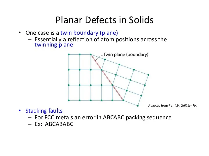 One case is a twin boundary (plane) Essentially a reflection