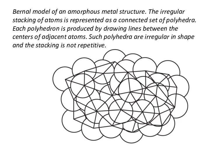 Bernal model of an amorphous metal structure. The irregular stacking