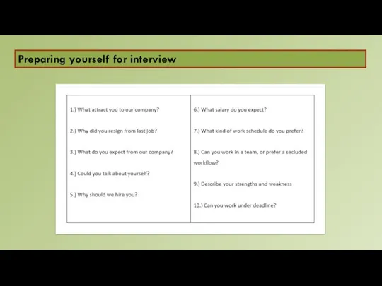 Preparing yourself for interview