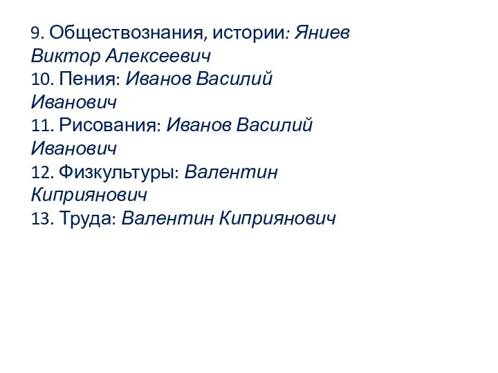 9. Обществознания, истории: Яниев Виктор Алексеевич 10. Пения: Иванов Василий