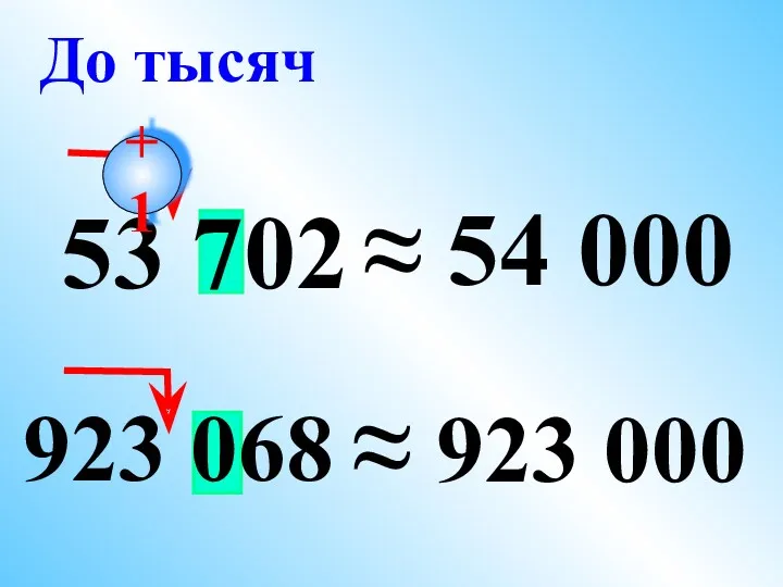 923 068 53 702 ≈ 54 000 ≈ 923 000 До тысяч +1