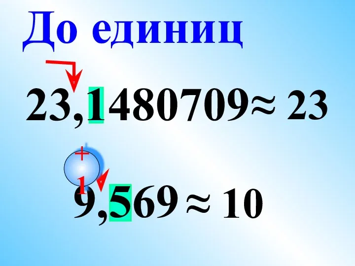 23,1480709 ≈ 23 9,569 ≈ 10 До единиц +1