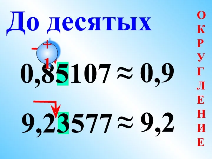 0,85107 ≈ 0,9 9,23577 ≈ 9,2 До десятых +1 О