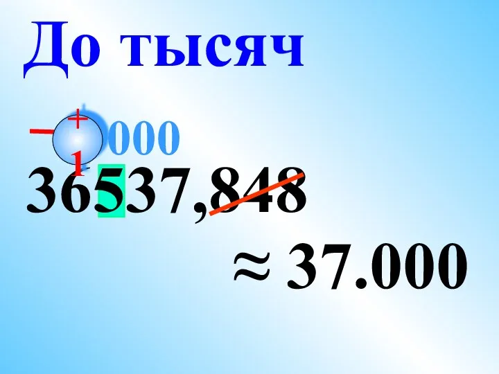 36537,848 ≈ 37.000 До тысяч 000 +1