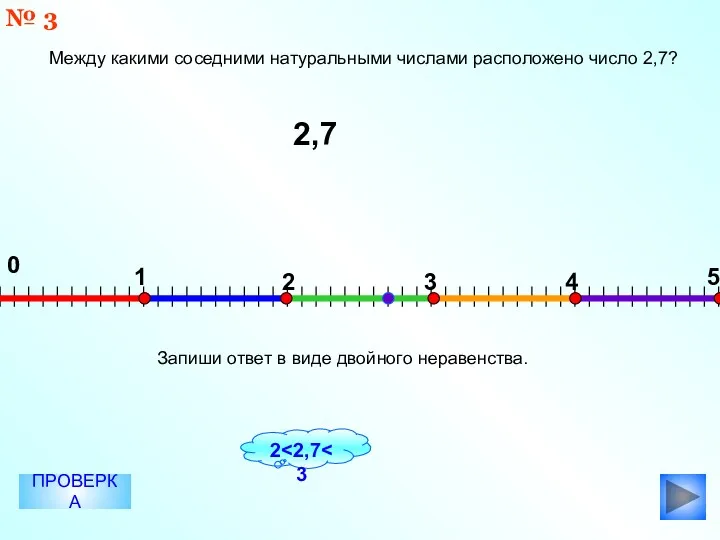 2,7 0 1 2 3 4 5 Между какими соседними