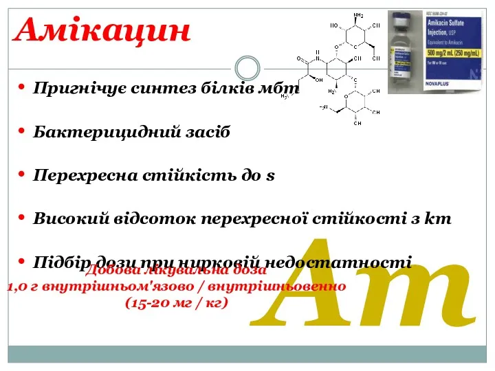 Am Амікацин Пригнічує синтез білків мбт Бактерицидний засіб Перехресна стійкість до s Високий