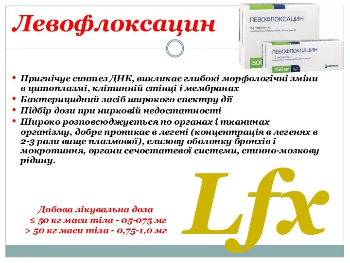 Левофлоксацин Пригнічує синтез ДНК, викликає глибокі морфологічні зміни в цитоплазмі, клітинній стінці і