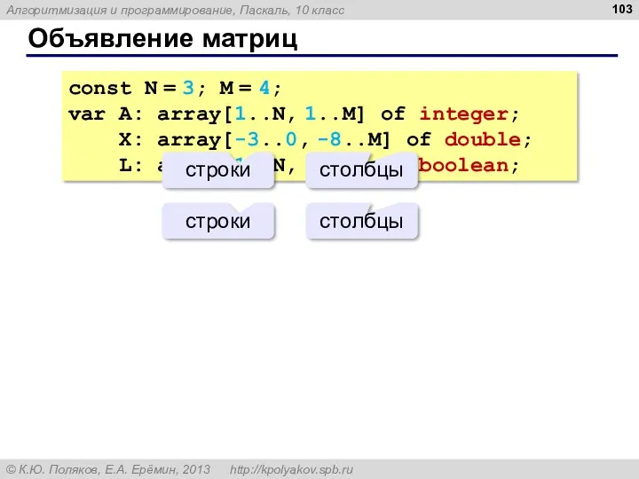 Объявление матриц const N = 3; M = 4; var