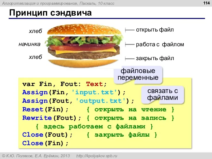 Принцип сэндвича var Fin, Fout: Text; Assign(Fin, 'input.txt'); Assign(Fout, 'output.txt');