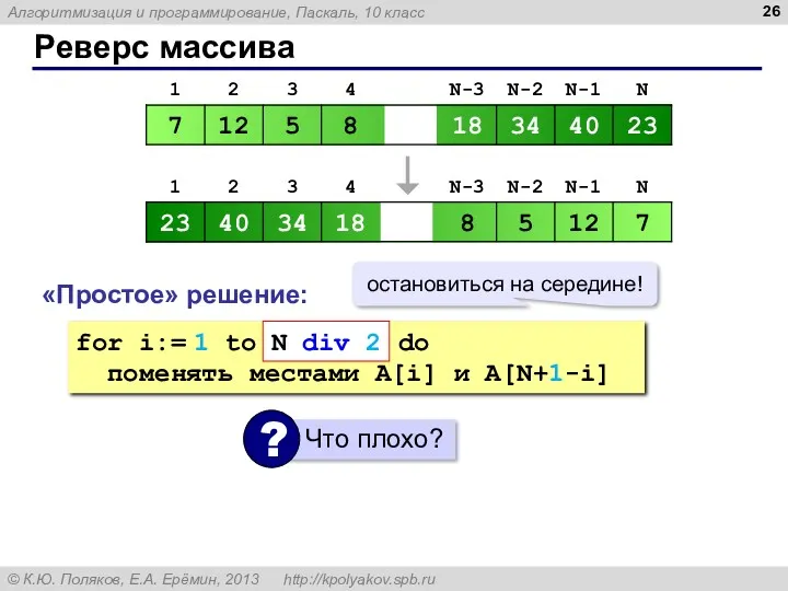 Реверс массива «Простое» решение: for i:= 1 to N do