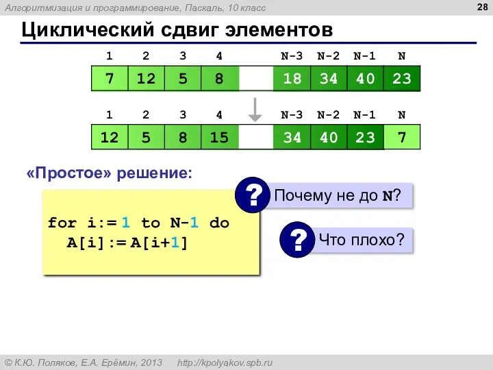 Циклический сдвиг элементов «Простое» решение: c:= A[1]; for i:= 1