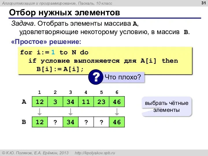 Отбор нужных элементов «Простое» решение: Задача. Отобрать элементы массива A,