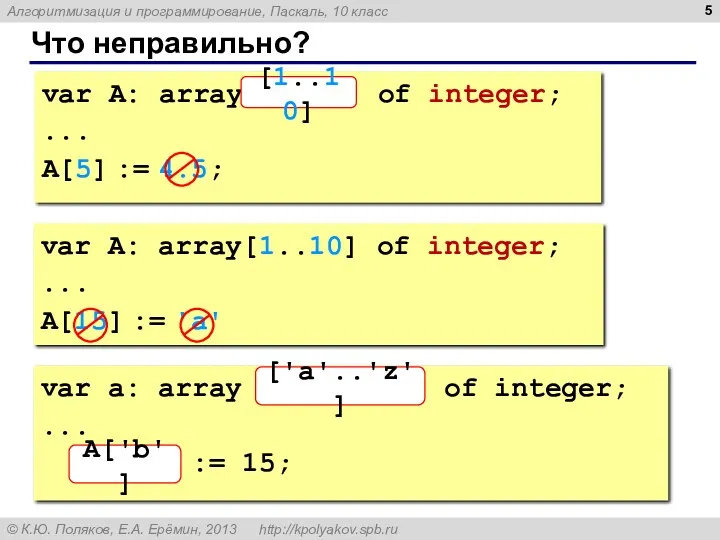 Что неправильно? var A: array[10..1] of integer; ... A[5] :=