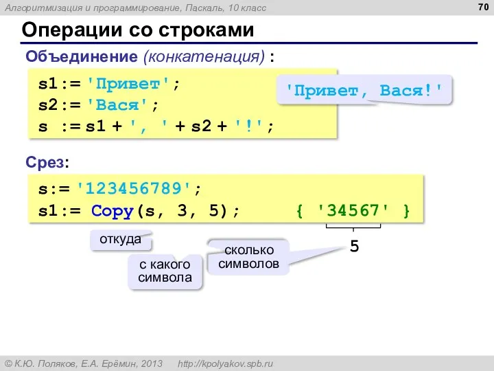 Операции со строками Объединение (конкатенация) : s1:= 'Привет'; s2:= 'Вася';