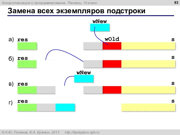 Замена всех экземпляров подстроки