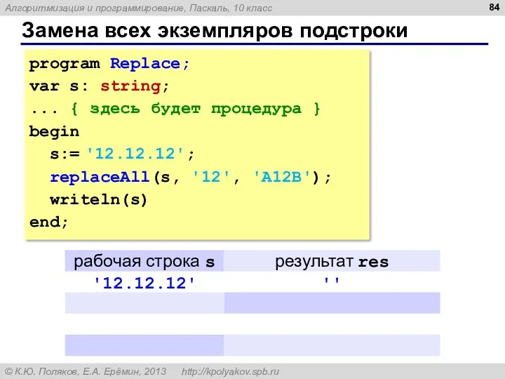 Замена всех экземпляров подстроки program Replace; var s: string; ...