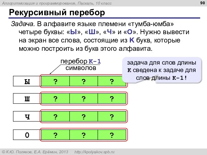 Рекурсивный перебор Задача. В алфавите языке племени «тумба-юмба» четыре буквы: