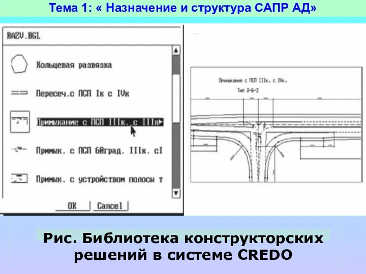 Тема 1: « Назначение и структура САПР АД»