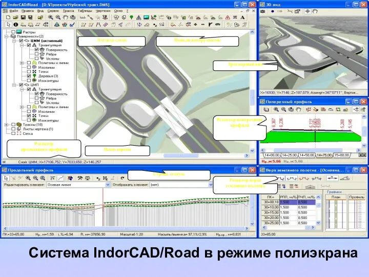 Тема : «Обзор сертифицированных САПР АД в России» Система IndorCAD/Road в режиме полиэкрана