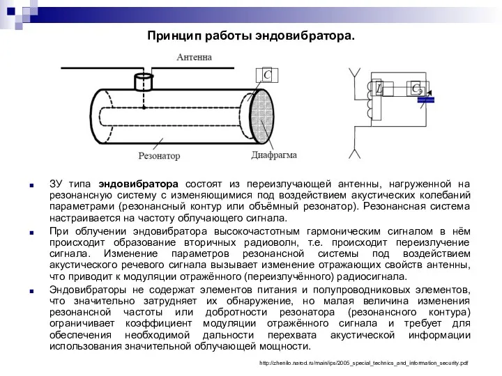 Принцип работы эндовибратора. ЗУ типа эндовибратора состоят из переизлучающей антенны,