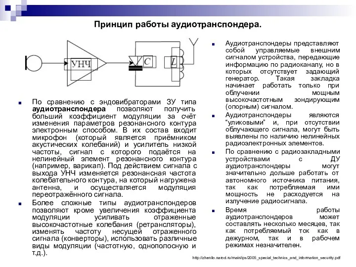 Принцип работы аудиотранспондера. По сравнению с эндовибраторами ЗУ типа аудиотранспондера