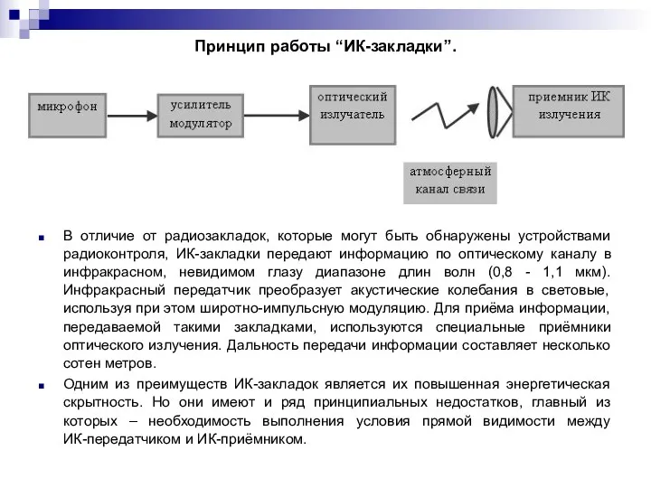 Принцип работы “ИК-закладки”. В отличие от радиозакладок, которые могут быть