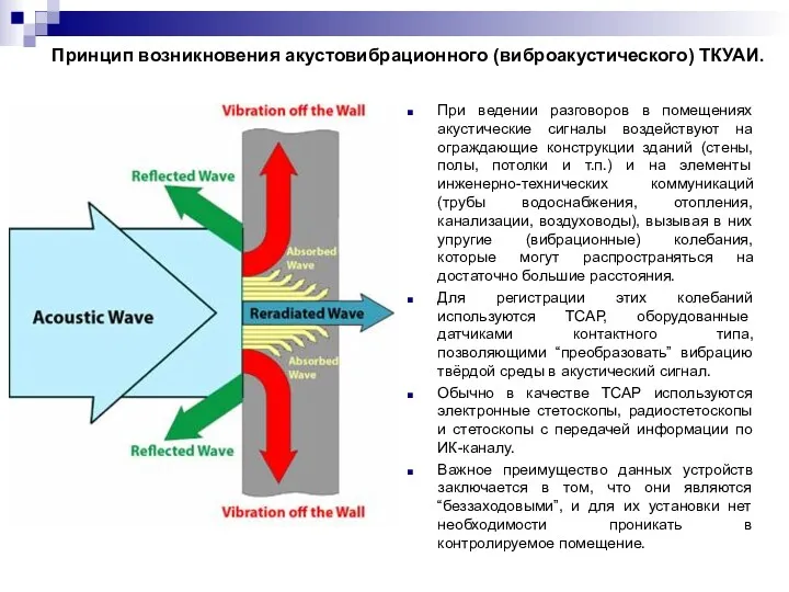 Принцип возникновения акустовибрационного (виброакустического) ТКУАИ. При ведении разговоров в помещениях