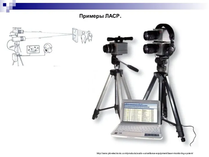 Примеры ЛАСР. http://www.pki-electronic.com/products/audio-surveillance-equipment/laser-monitoring-system/