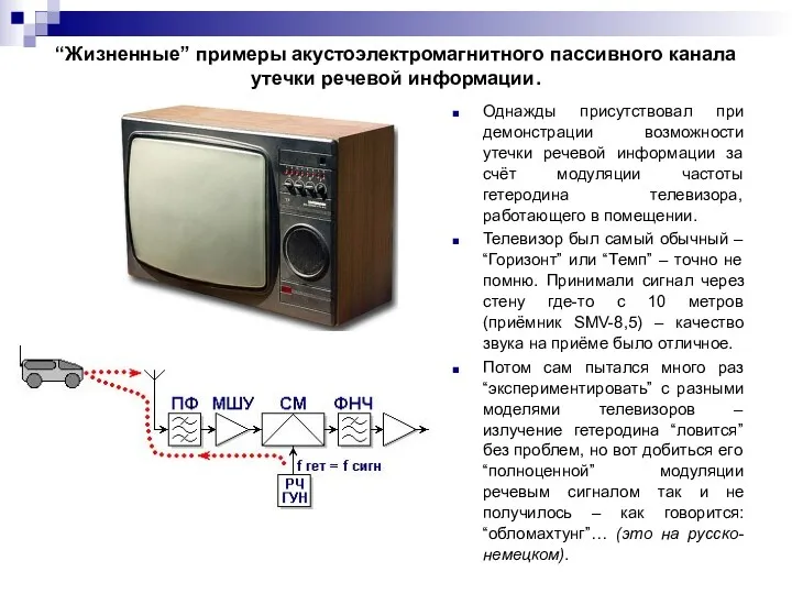 “Жизненные” примеры акустоэлектромагнитного пассивного канала утечки речевой информации. Однажды присутствовал