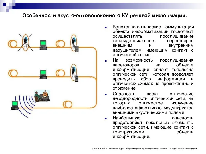 Особенности акусто-оптоволоконного КУ речевой информации. Волоконно-оптические коммуникации объекта информатизации позволяют