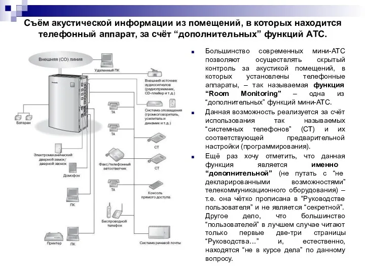 Съём акустической информации из помещений, в которых находится телефонный аппарат,