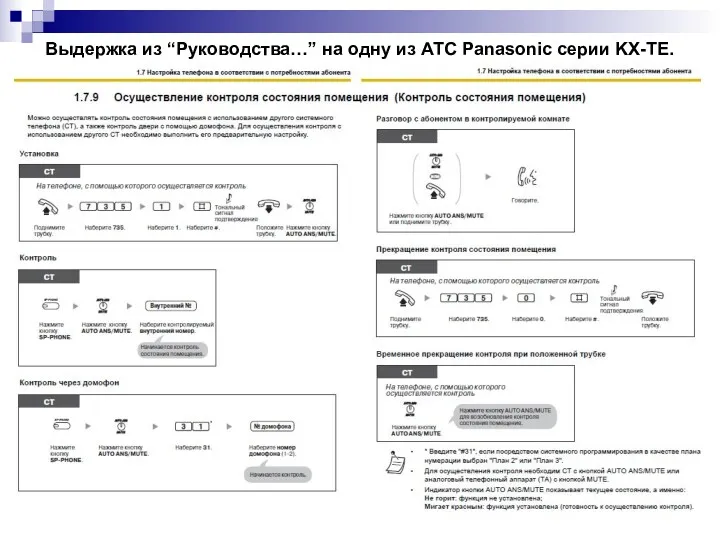 Выдержка из “Руководства…” на одну из АТС Panasonic серии KX-TE.