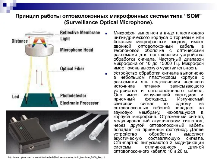 Принцип работы оптоволоконных микрофонных систем типа “SOM” (Surveillance Optical Microphone).