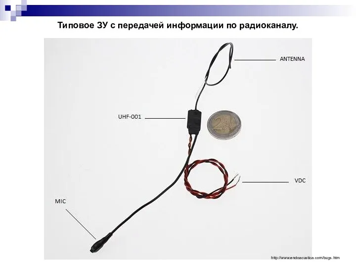 Типовое ЗУ с передачей информации по радиоканалу. http://www.endoacustica.com/bugs.htm