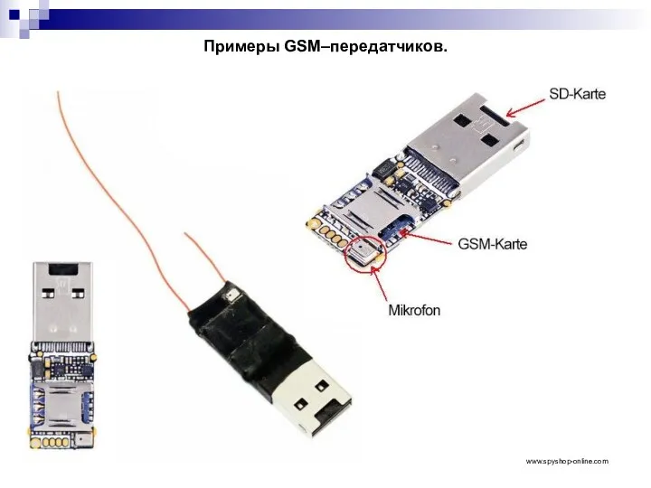 Примеры GSM–передатчиков. www.spyshop-online.com
