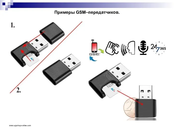 Примеры GSM–передатчиков. www.spyshop-online.com