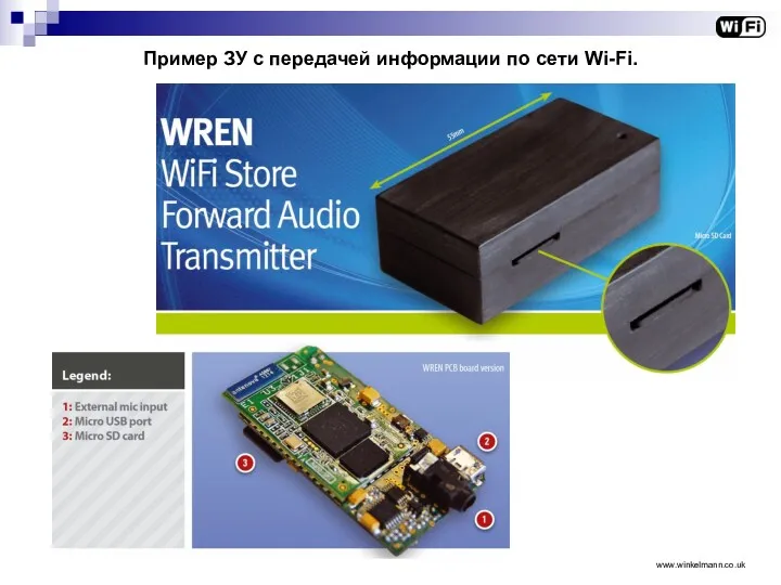 Пример ЗУ с передачей информации по сети Wi-Fi. www.winkelmann.co.uk