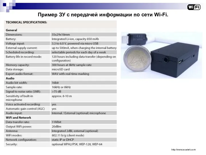 Пример ЗУ с передачей информации по сети Wi-Fi. http://www.acustek.com