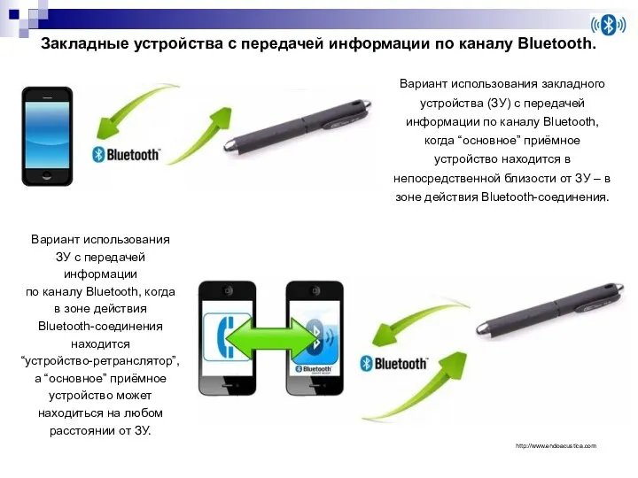 Закладные устройства с передачей информации по каналу Bluetooth. Вариант использования