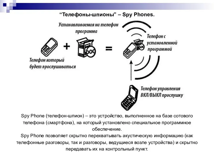 “Телефоны-шпионы” – Spy Phones. Spy Phone (телефон-шпион) – это устройство,