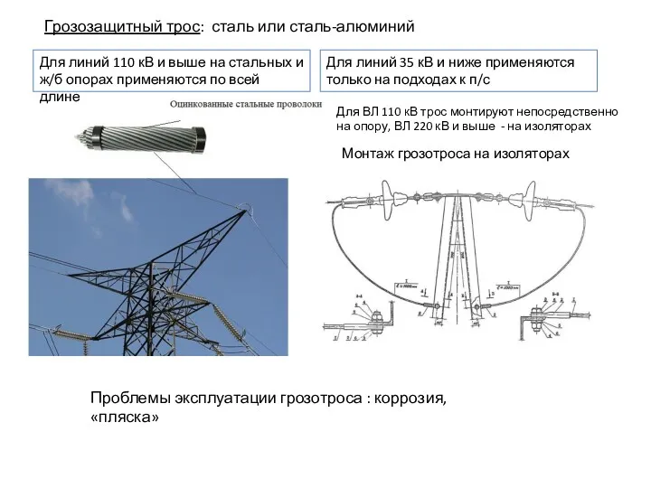 Грозозащитный трос: сталь или сталь-алюминий Для линий 110 кВ и