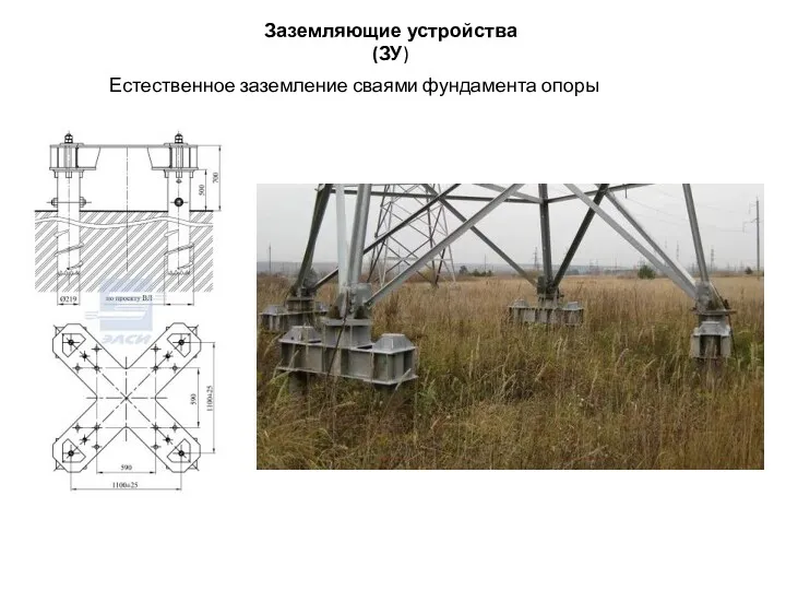 Заземляющие устройства (ЗУ) Естественное заземление сваями фундамента опоры