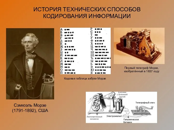 ИСТОРИЯ ТЕХНИЧЕСКИХ СПОСОБОВ КОДИРОВАНИЯ ИНФОРМАЦИИ Сэмюэль Морзе (1791-1892), США Первый