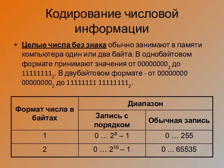 Кодирование числовой информации Целые числа без знака обычно занимают в