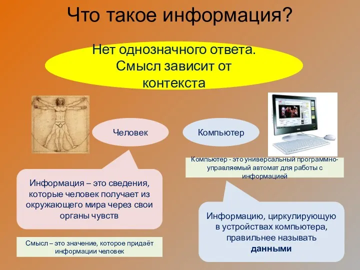 Нет однозначного ответа. Смысл зависит от контекста Человек Компьютер Информация