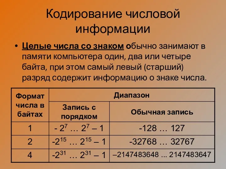 Кодирование числовой информации Целые числа со знаком обычно занимают в