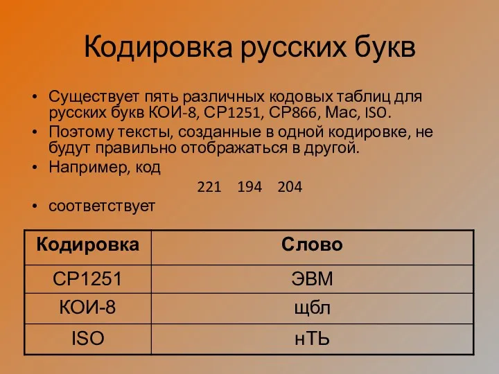 Кодировка русских букв Существует пять различных кодовых таблиц для русских