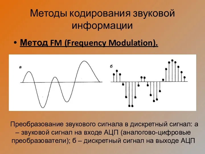 Методы кодирования звуковой информации Метод FM (Frequency Modulation). Преобразование звукового