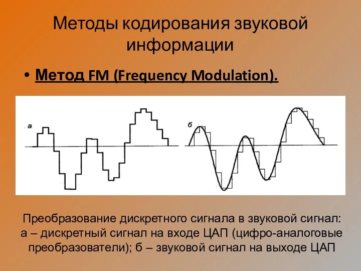 Методы кодирования звуковой информации Метод FM (Frequency Modulation). Преобразование дискретного