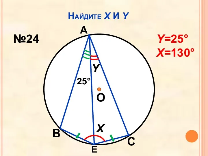 Найдите Х И Y О Х Y 25° А В С Е №24 Y=25° Х=130°